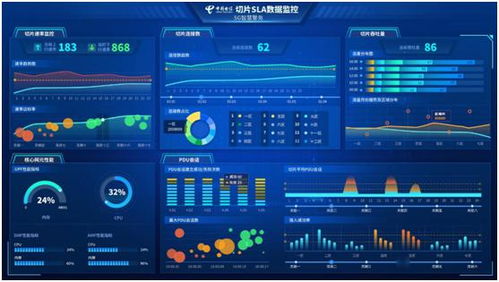 億迅科技領航 全球首個5G SA網絡切片警務應用落地實踐